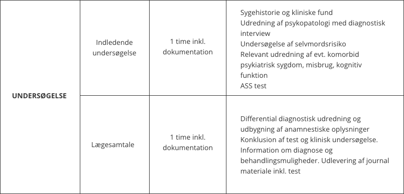 Forløbsprogram for udredning af angstlidelser